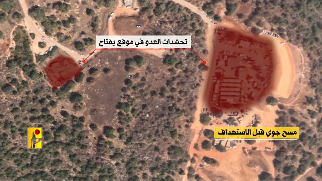 بالفيديو | المقاومة الإسلامية تستهدف تحشّدات لجيش العدو الإسرائيلي في محيط مستوطنات يفتاح، أفيفيم، ومنطقة الكواخ