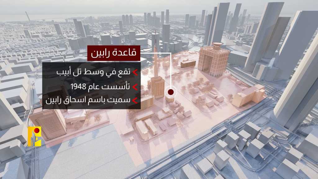 بالفيديو | بطاقة هدف | قاعدة الكرياه